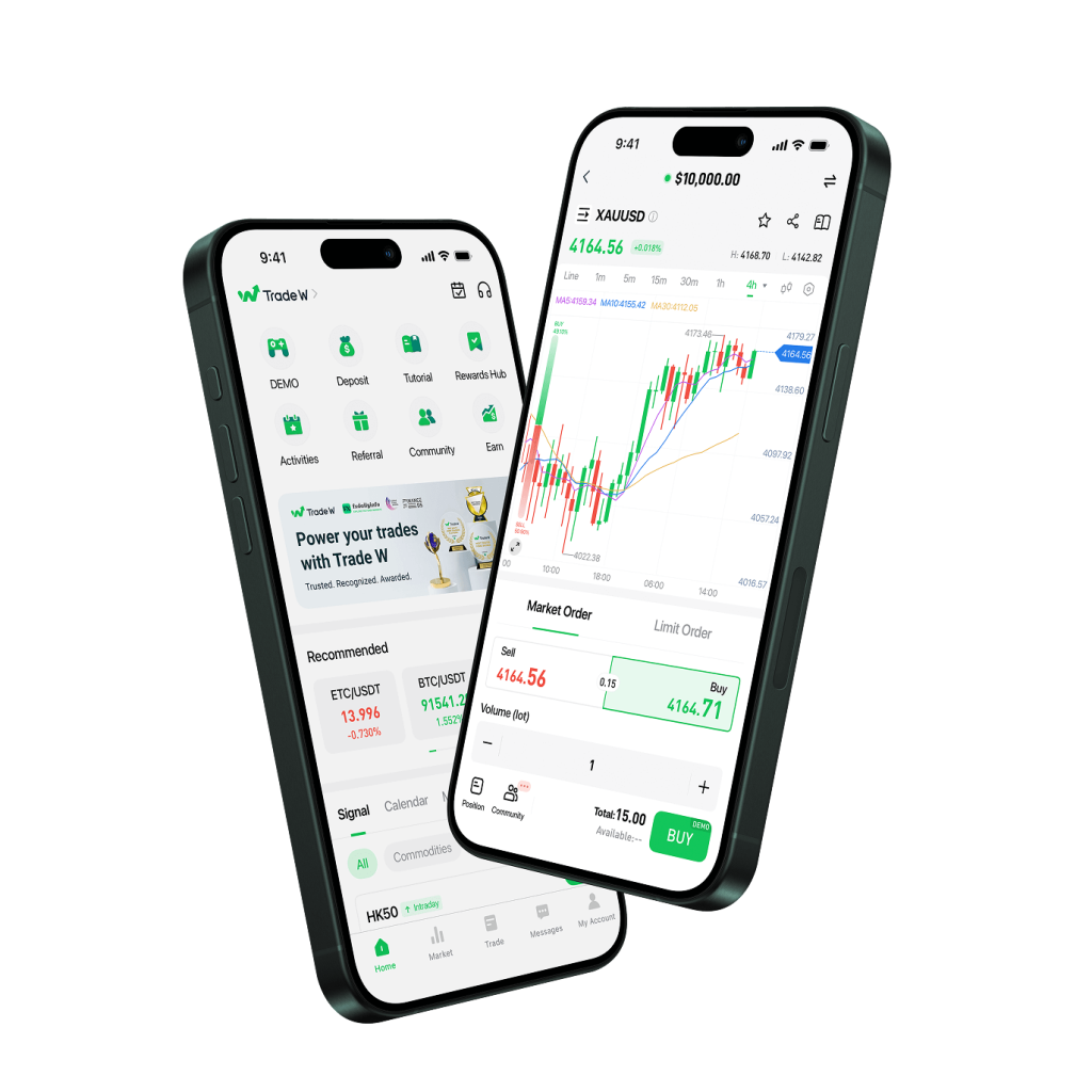 CFD Profit Calculator: Quick, Clear Profit Estimates CFD Profit Calculator: Quick, Clear Profit Estimates