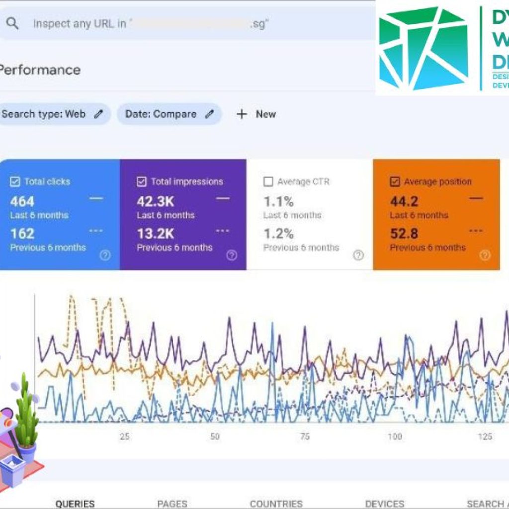 Elevate Your Online Presence with a Leading Singapore Web Studio