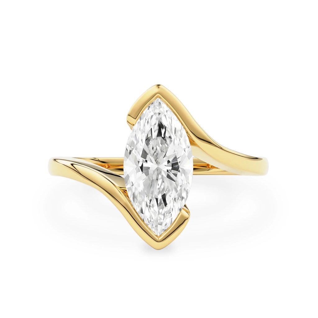 Timeless Sapphire Rings for a Canadian Proposal