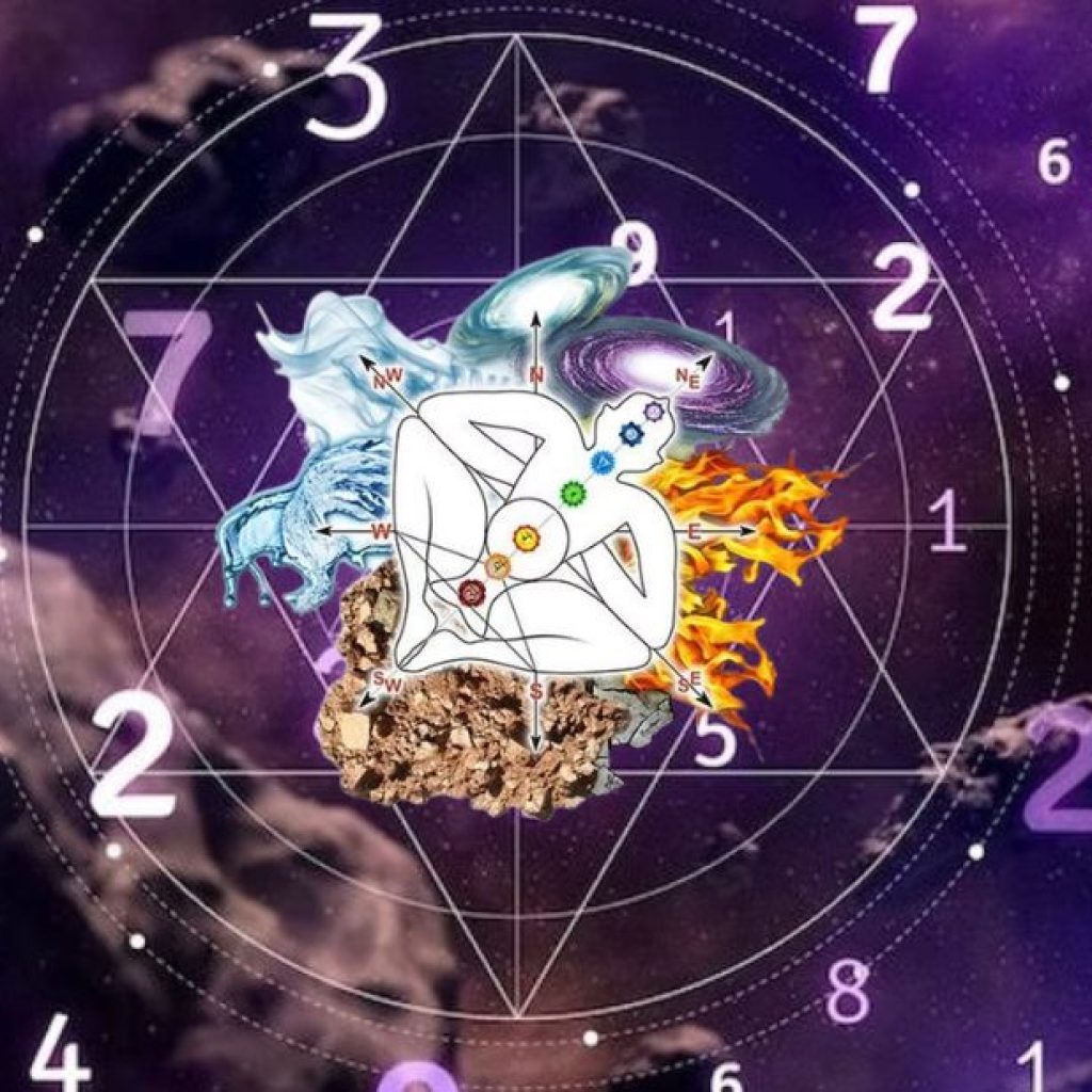 Discover Your Life Path with Expert Numerology Readings in Bengaluru Discover Your Life Path with Expert Numerology Readings in Bengaluru